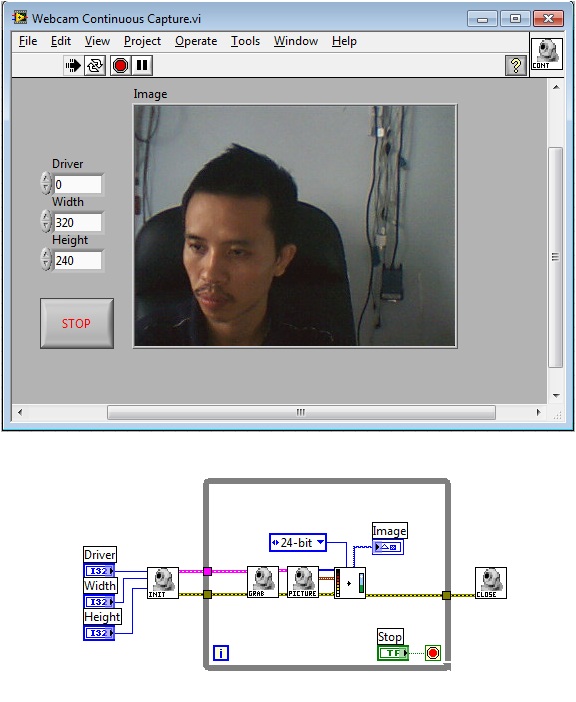 Camera LabVIEW