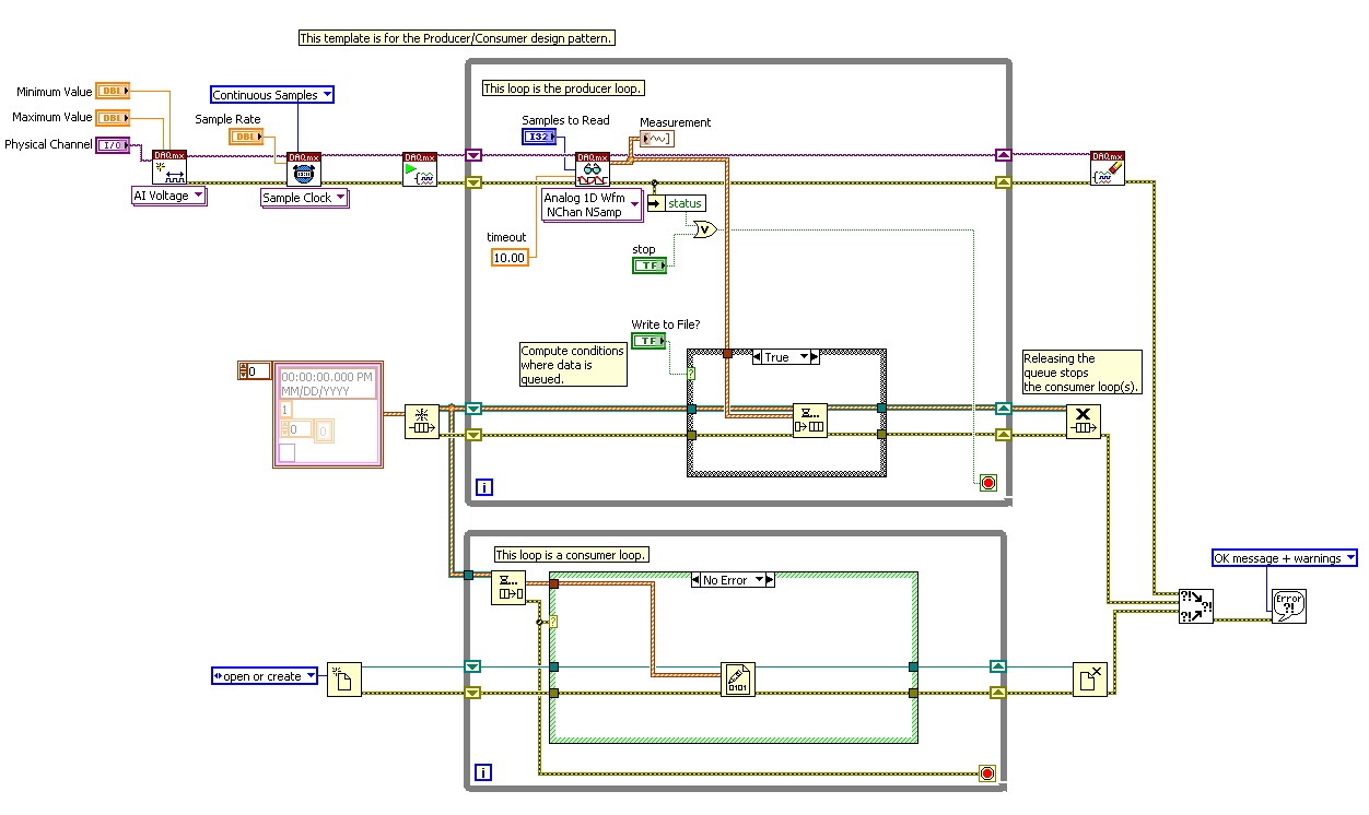 PCstructure.png