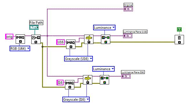 U64 to U16 (BD).jpg