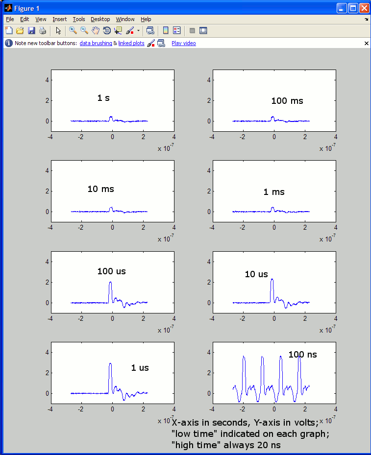 pulsegraphs.gif