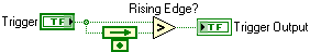 Rising Edge.png