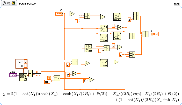 ForumRootFunction.png