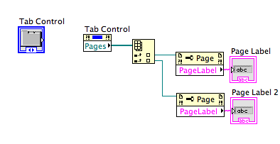 Tab Page labels.png