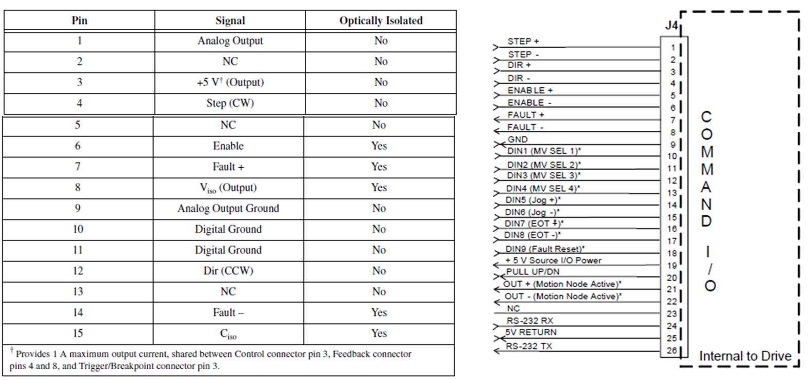 Cable Connections.png