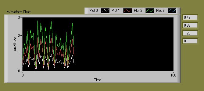 chart_dig_display.jpg