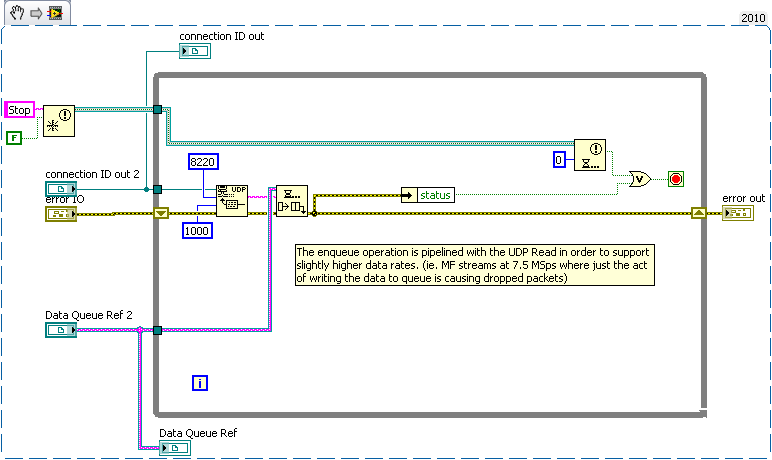 Fast UDP Read.png