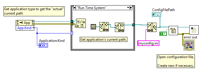 GenerateCurrentPath.png