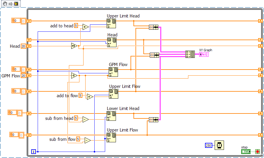 Xy Graph.png