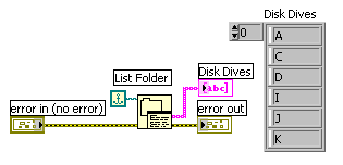 Drive Properties Fig 2.GIF