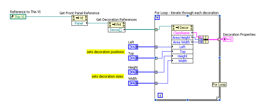 decoration_properties_example.PNG