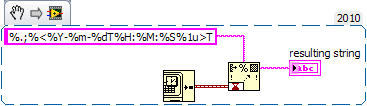 Time at Format into String