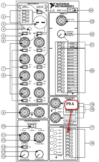 BNC2120P06.jpg