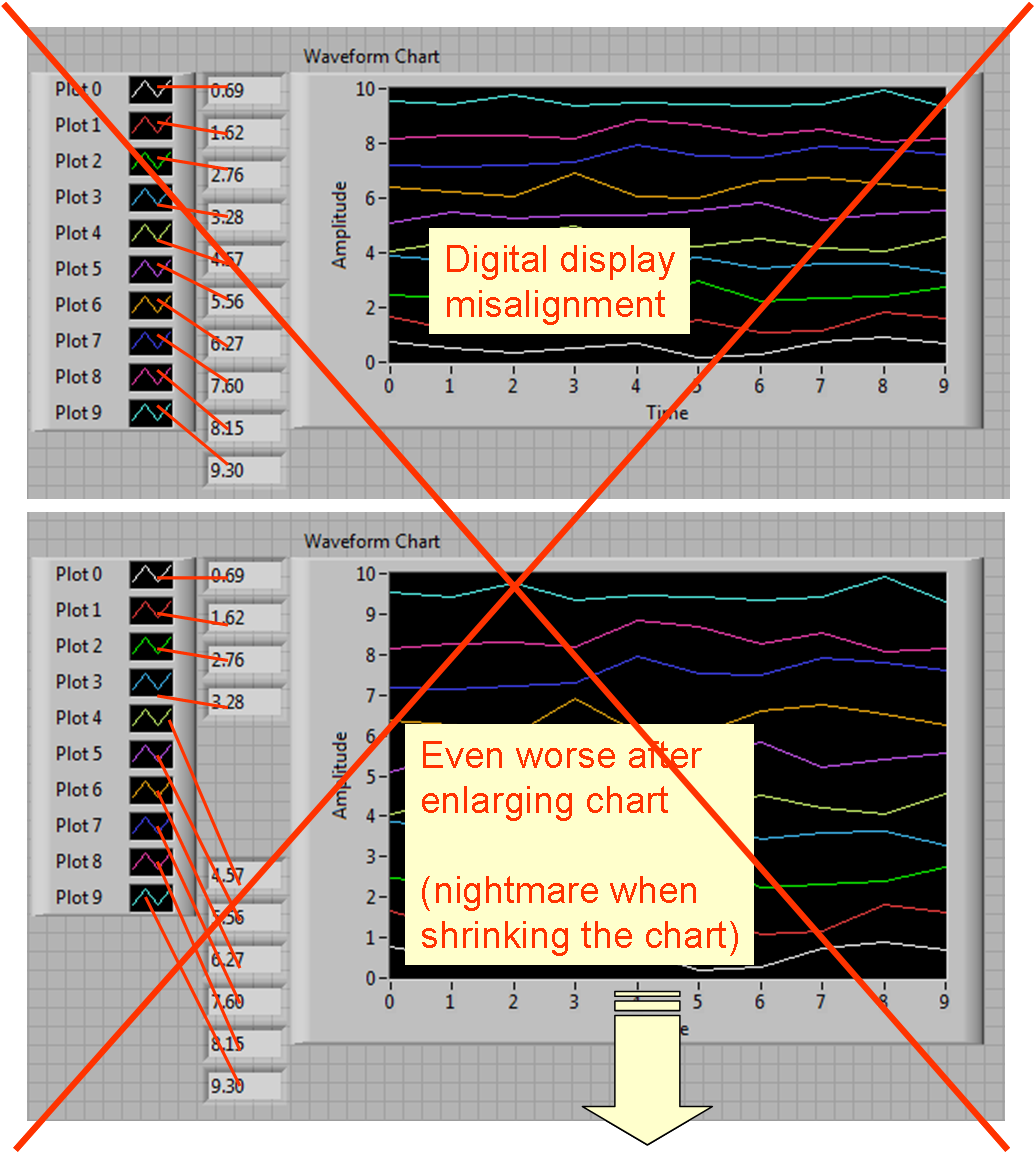 Digital display Misalignment.png