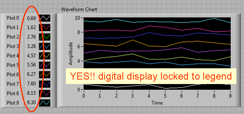 Digital display Misalignment solution.png