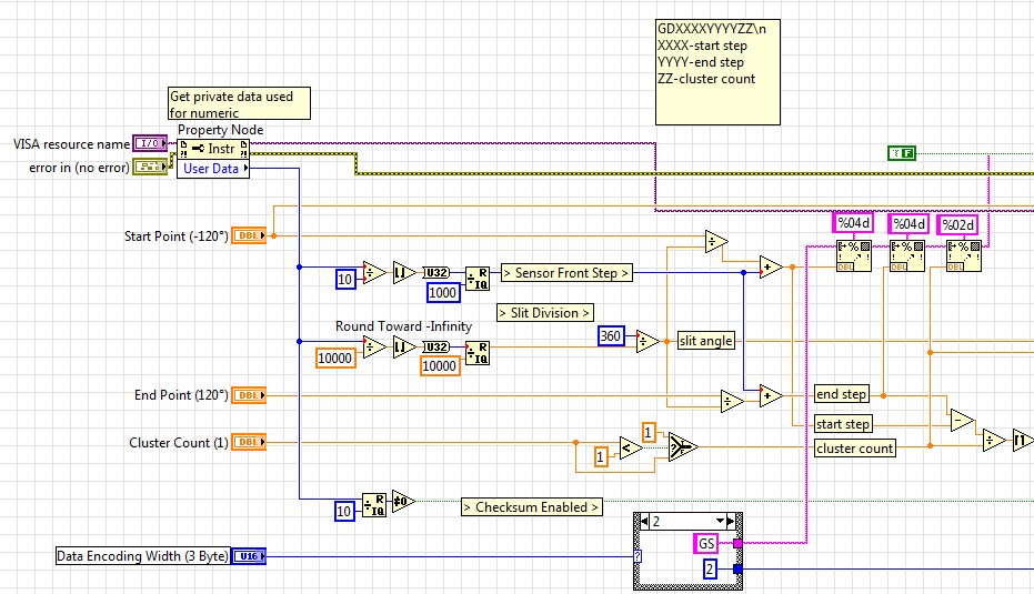 property node.png