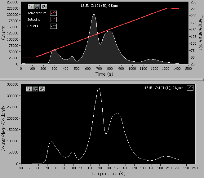 TL on CsI(Tl).png