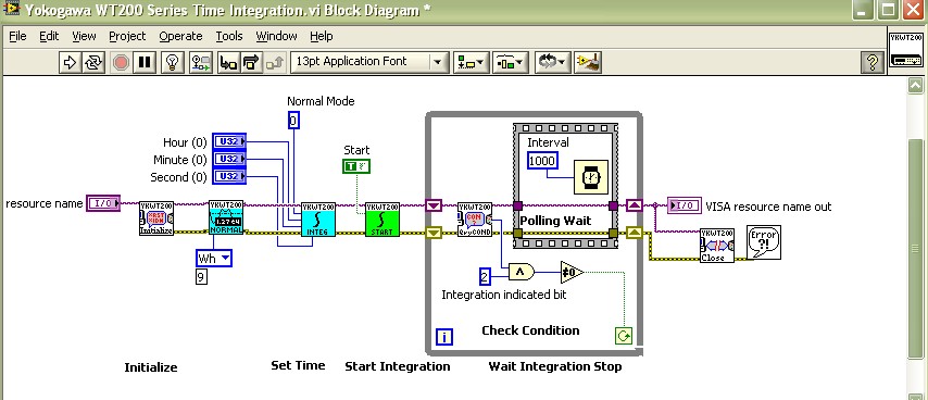 Time Integration Ex