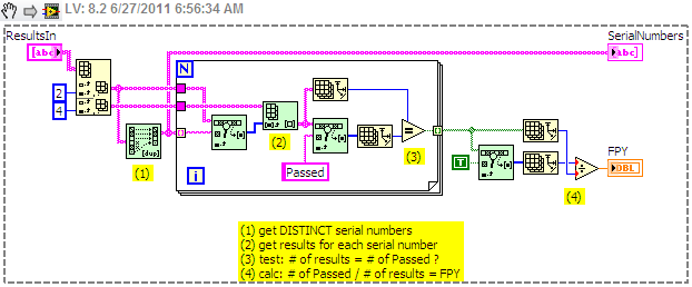 Get SNs from Results_BD.png