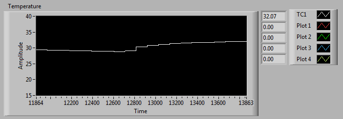 labview-scan-engine-update-rate.png