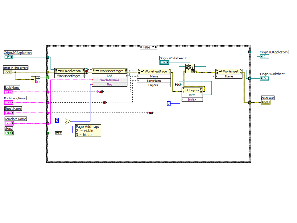 Origin Labview problem.png