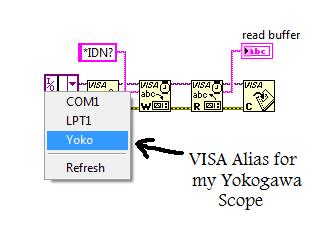 GPIB Visa resource names.jpg