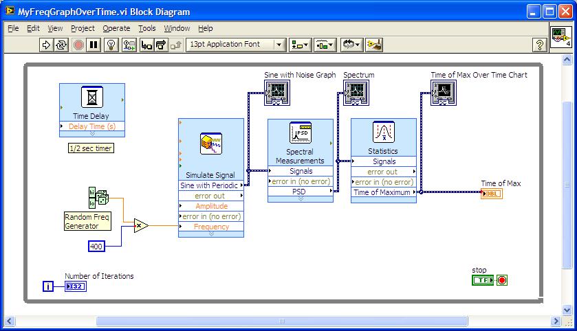 TimeOfMax_BlockDiagram_AfterConnection.JPG