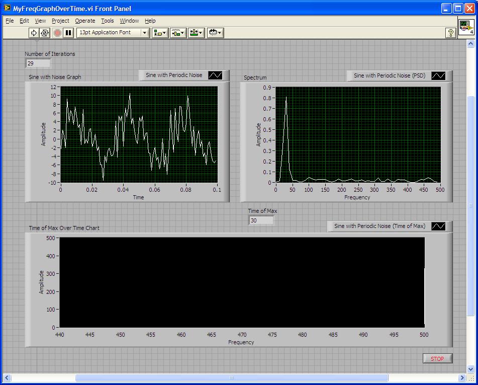 TimeOfMax_FrontPanel_ChangedToFreq.JPG