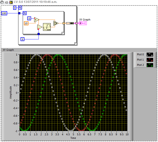 Solved Problem building multiple arrays of XY data clusters into