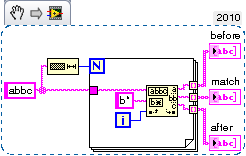 Match_Pattern_Behavior.png