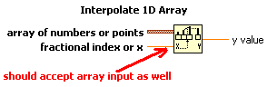 Interpolate 1D Array