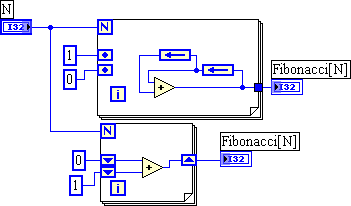 Fibonacci.png