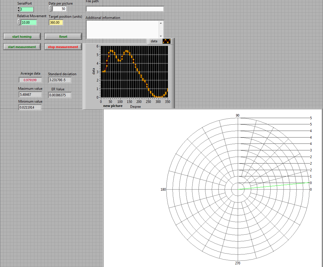 polar plot2.png