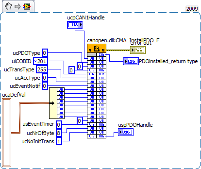 CMA_InstallPDO_E.png