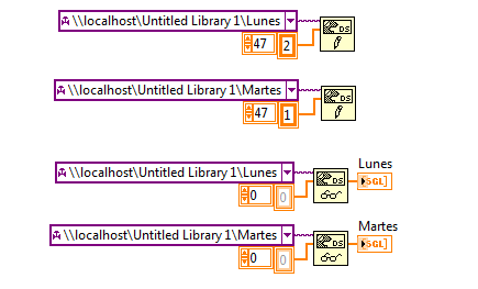 DataSocket Array