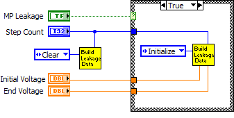 clear is run after initialize!