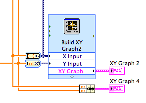 Simple XY Graph Build.png