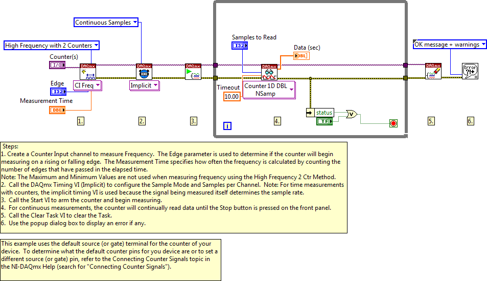 Meas_Dig_Frequency-Buffered-Cont-High_Freq_2_Ctrd.png