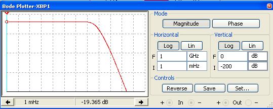 stage1 - diff mode bode plot.JPG