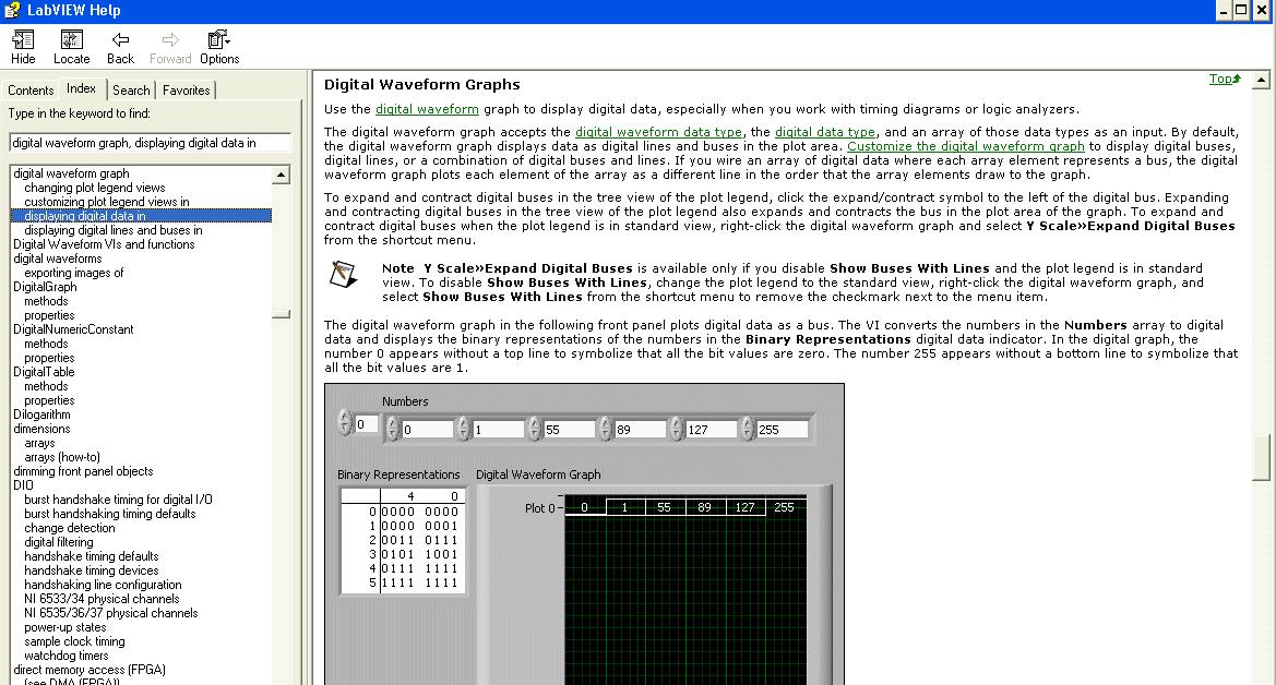 dig_wf_graph_1.JPG