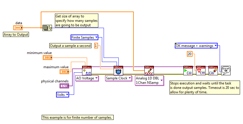 AnalogOut Array.png