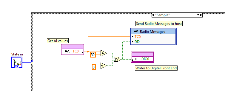 node code.png