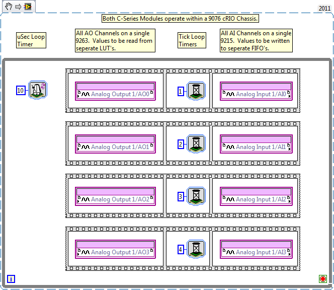 Multi-Channel IO timing example.png