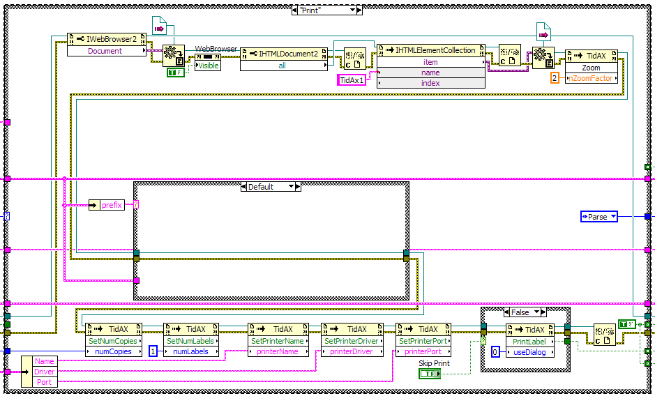 ActiveX within web page.PNG