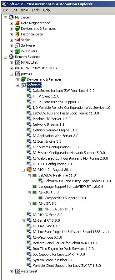 MAX - cRIO software
