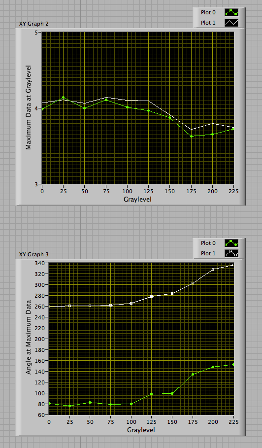 Separated peaks.png