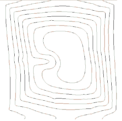 oneF9p0b.tif Hanning, kmax =100 contour.gif