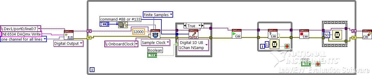 DAQ vi