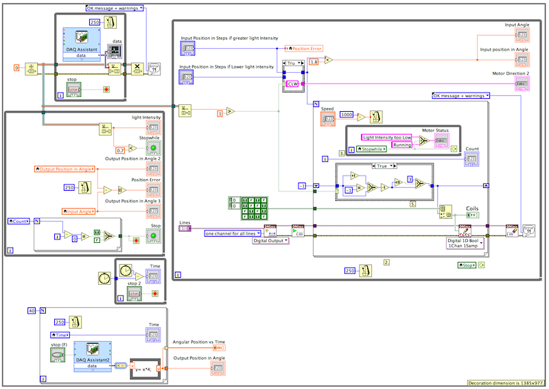 Cleaned Step Control4.2.png