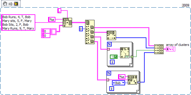 spreadsheet string to array of clusters.png