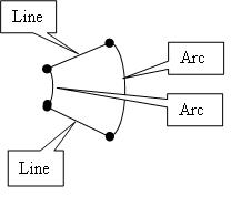 2-arcs-2-lines.JPG